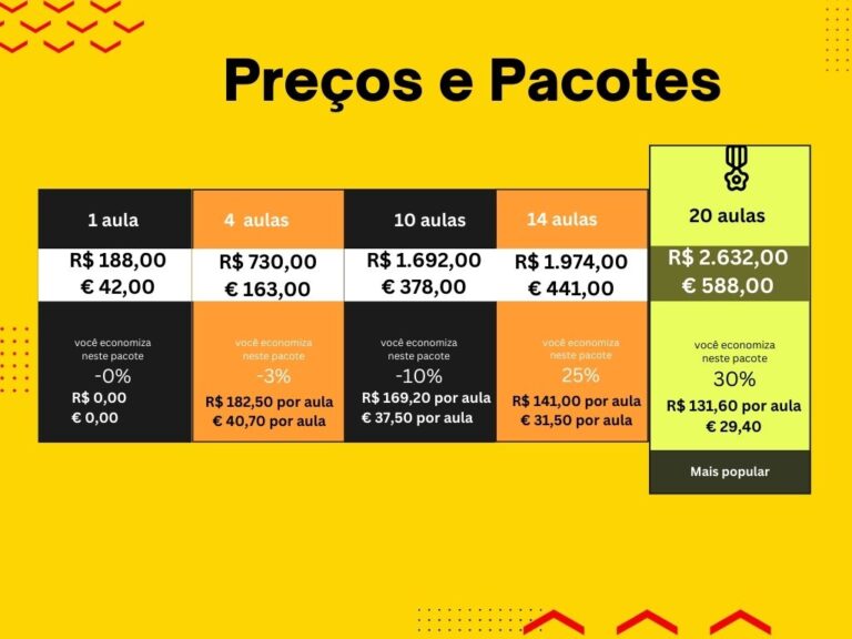 aulas-particulares-alemao 24 Aulas de Alemão Online com Professora Nativa | Método MOT por Ursula Mot 10