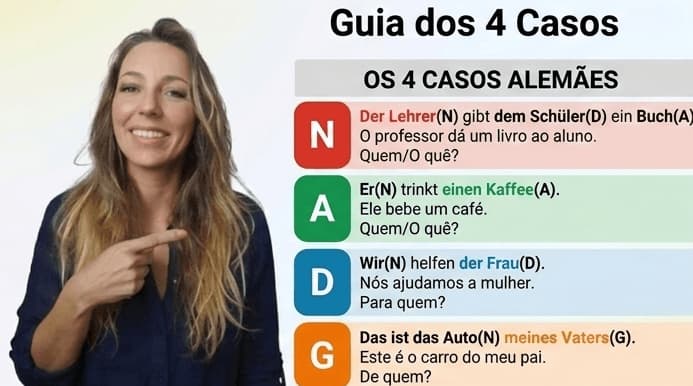 casos deutsch für alle Fälle